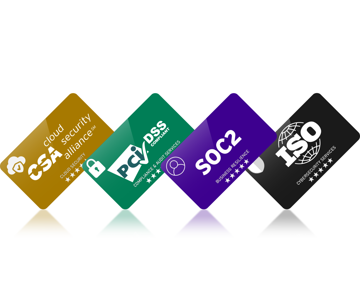 iExperts Consulting Finance