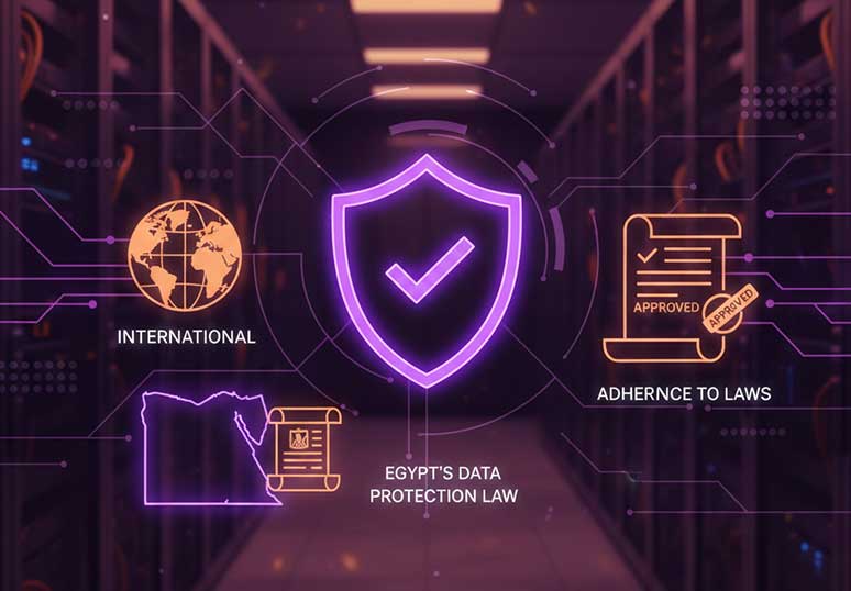 Regulatory Compliance